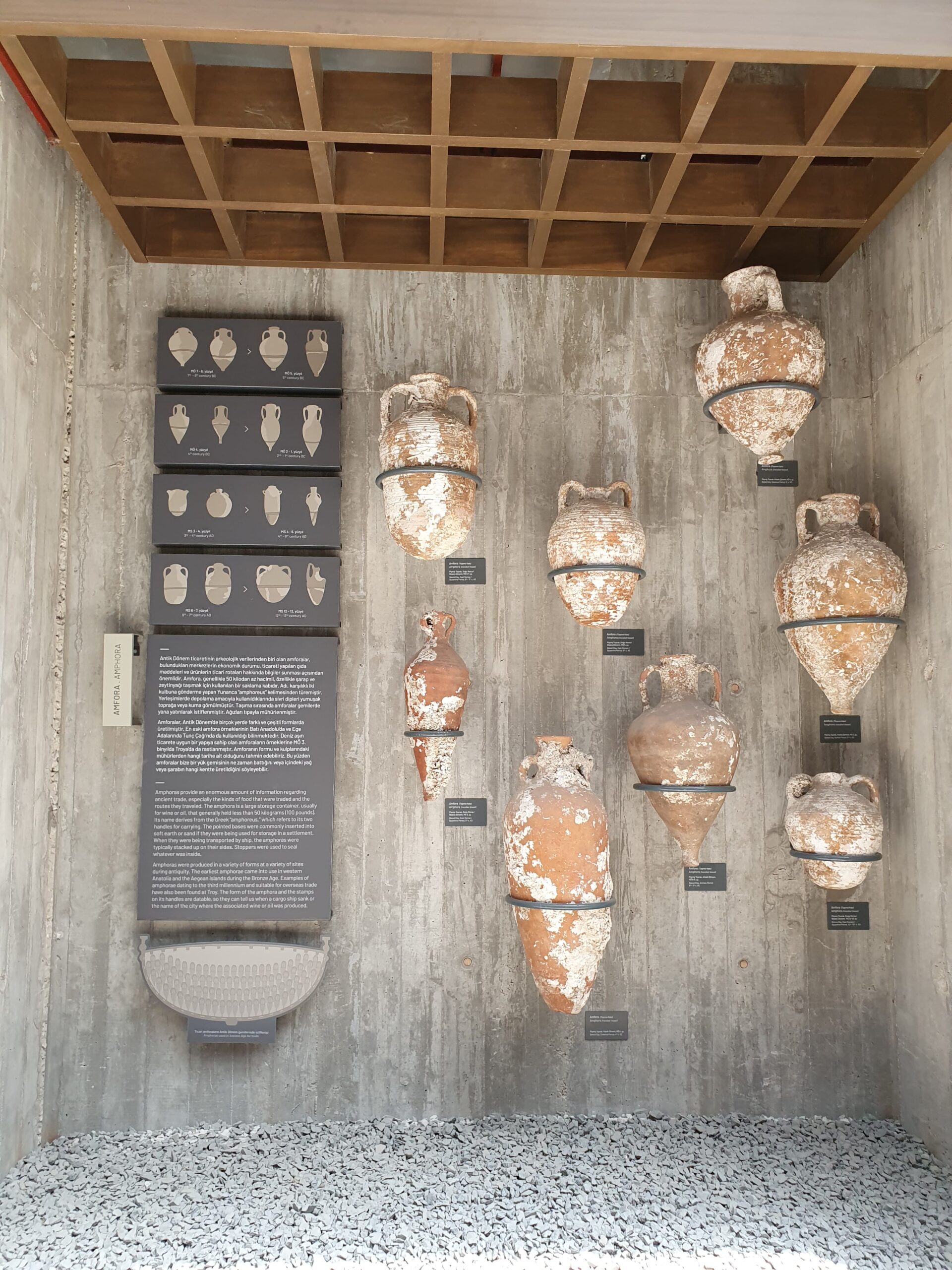 Troy museum amphoras